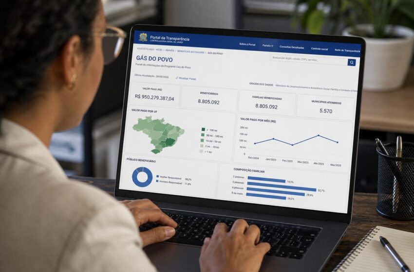  Portal da Transparência passa a divulgar gastos e beneficiários do Gás do Povo